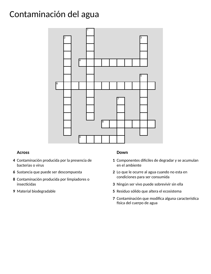 Water pollution crossword in Spanish with vocabulary for contamination types and ecosystems.