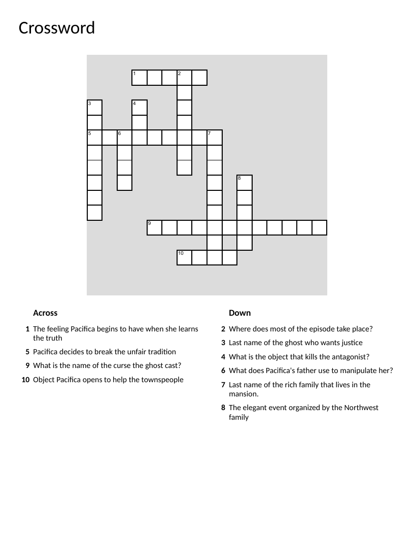 Gravity Falls crossword with characters and plot points from the animated series.