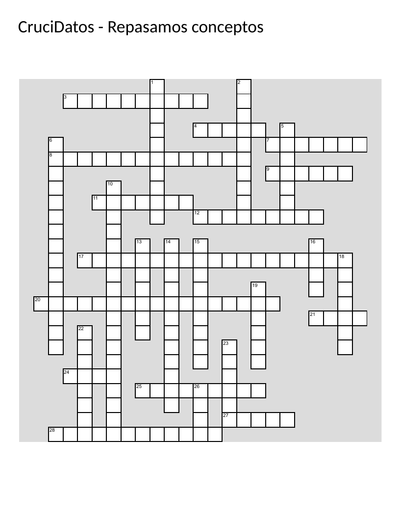 Statistics and data analysis crossword with histograms, quartiles, and frequency vocabulary.