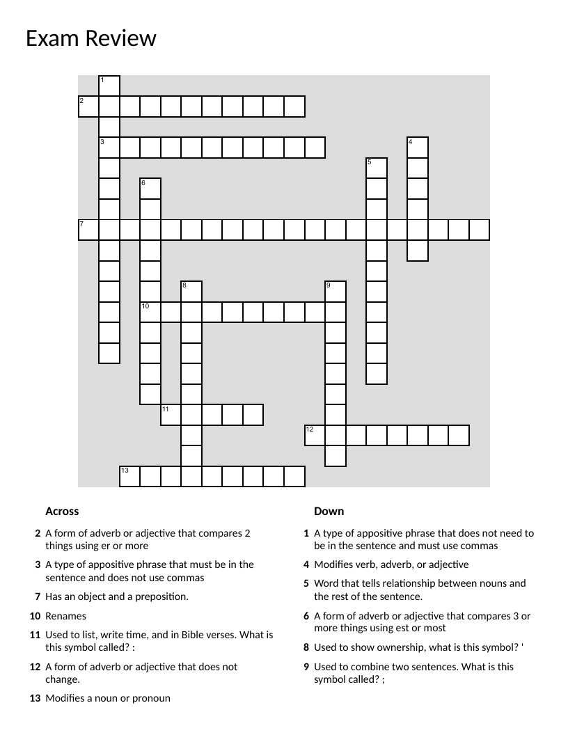 Grammar exam review crossword with parts of speech, appositives, and punctuation.