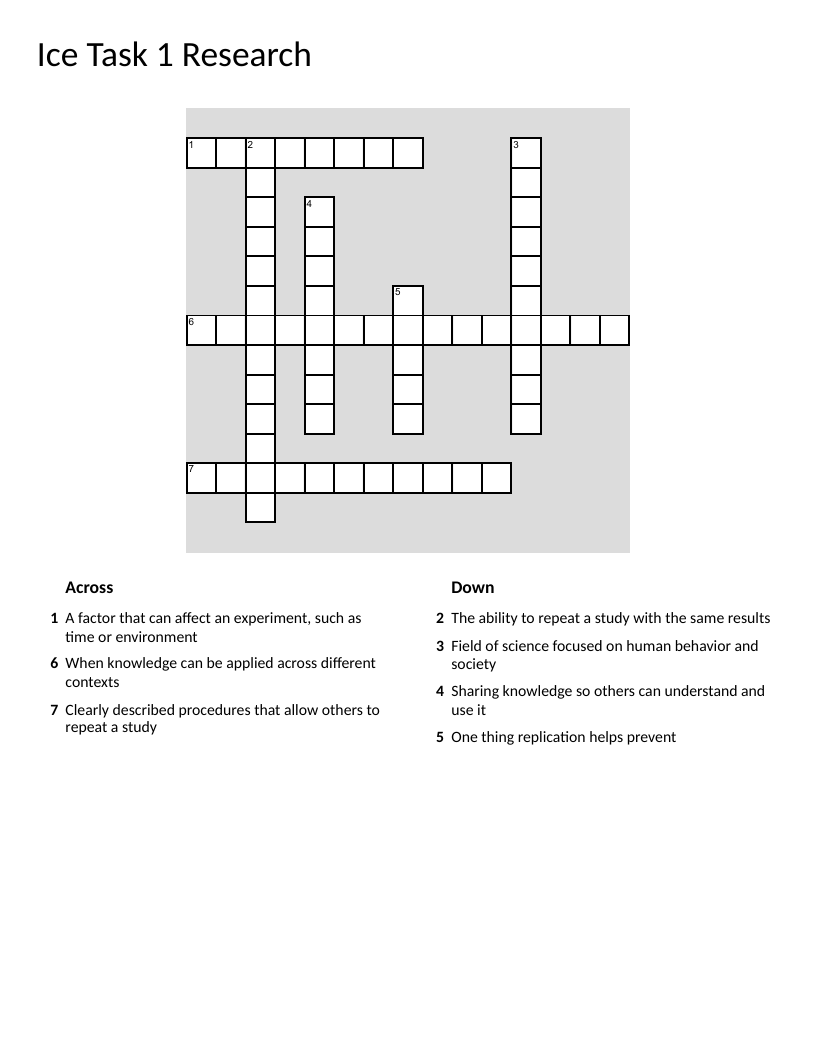 Crossword puzzle on research methods, variables, replication, and methodology.