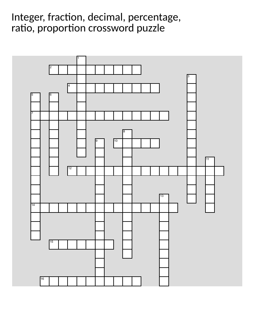 Math crossword on fractions, decimals, percentages, ratios, and proportions.
