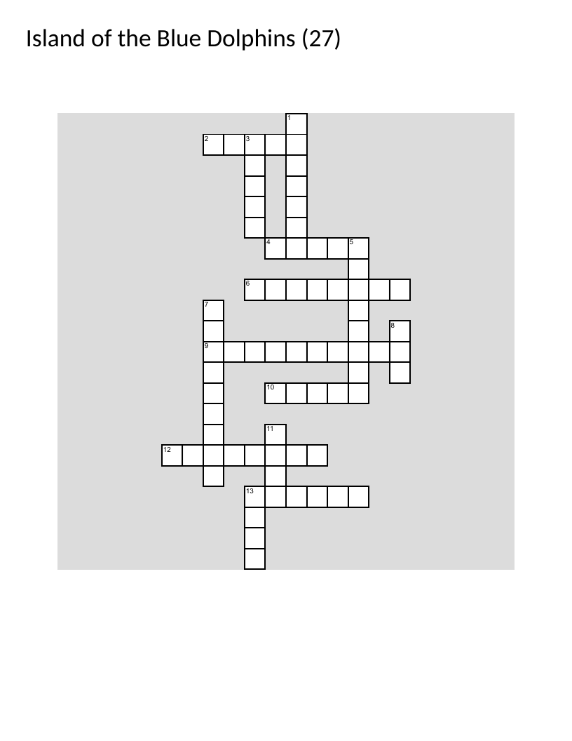 Island of the Blue Dolphins literature crossword with Karana, tsunami, and survival vocabulary.