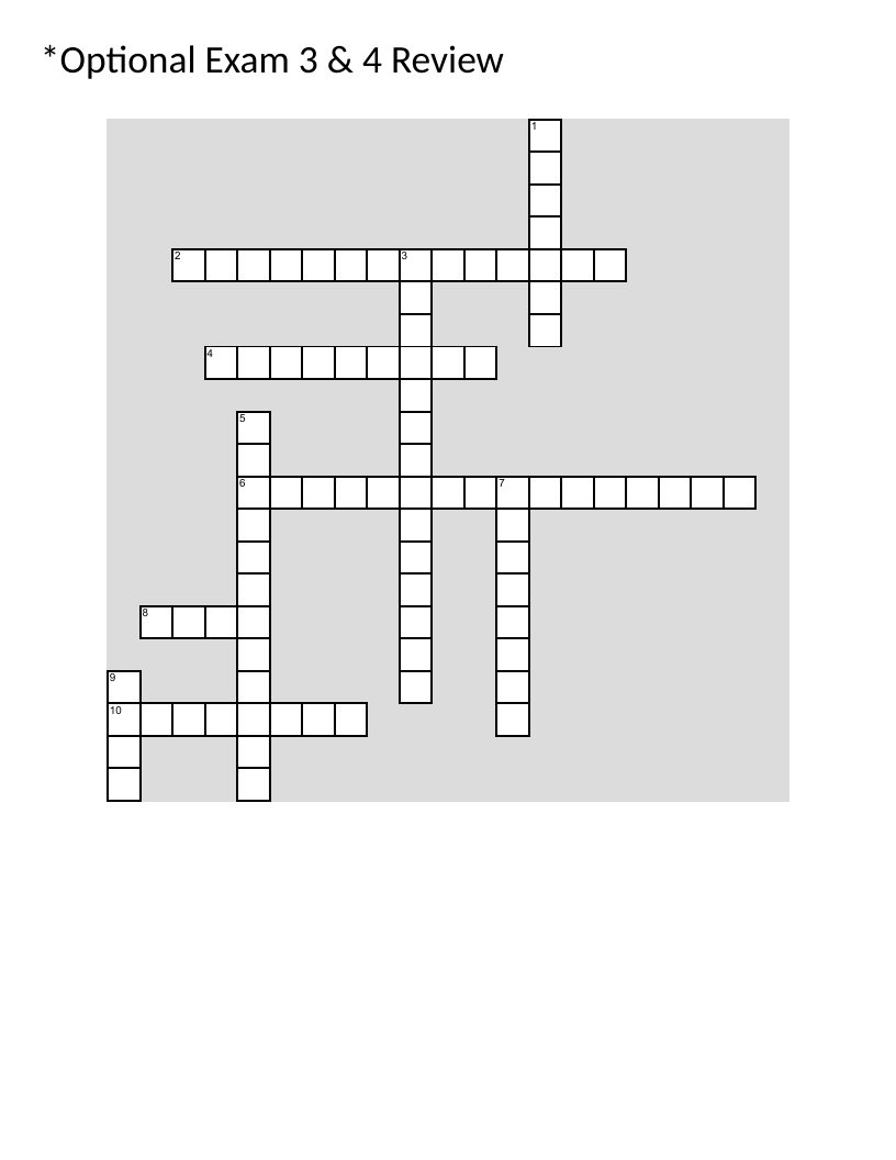 Psychiatry and neuropharmacology crossword with medication, neurotransmitter, and brain structure clues.