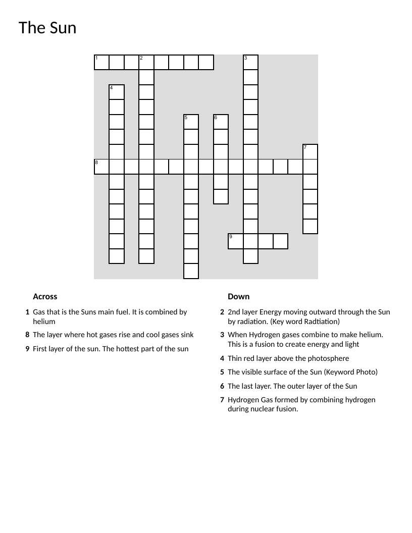 Sun structure crossword with photosphere, chromosphere, corona, and nuclear fusion.
