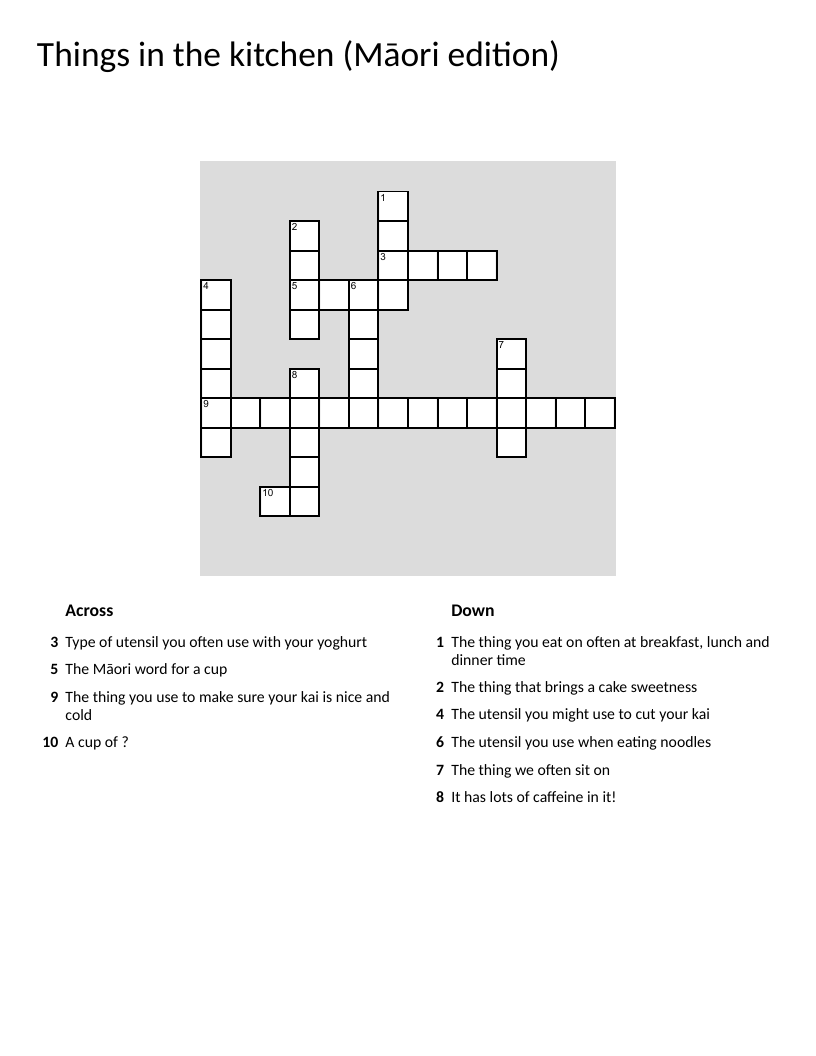 Māori vocabulary crossword with kitchen items like cup, table, and spoon.