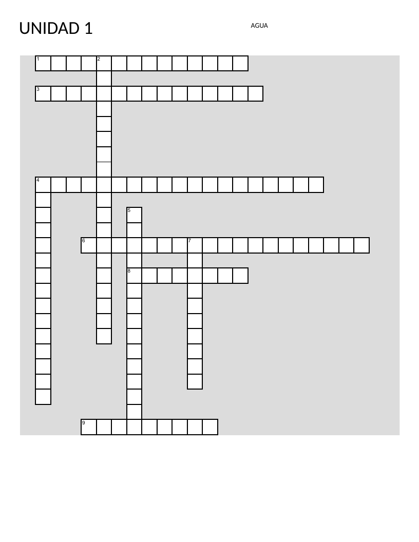 Food chemistry crossword with Spanish terminology for water activity and vapor pressure.