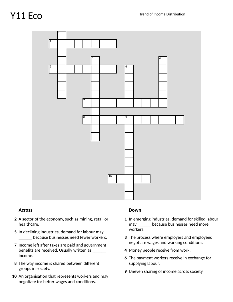 Grade 11 economics crossword covering wages, labor unions, and income distribution.