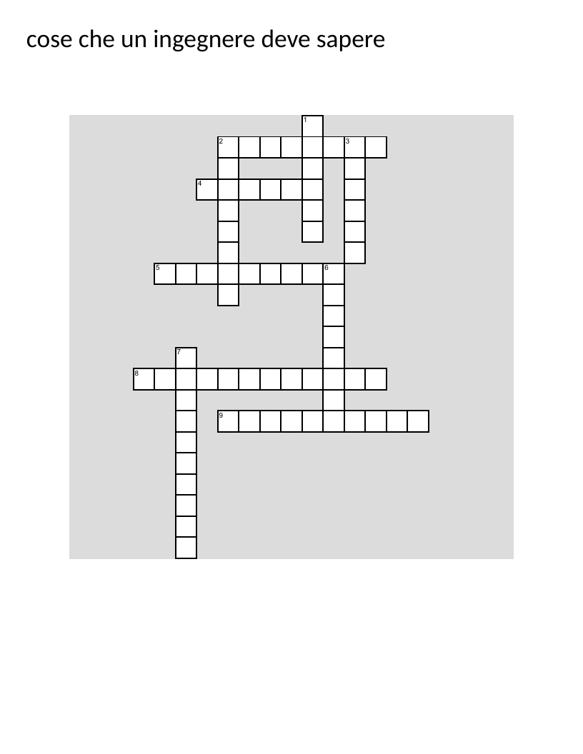 Physics and engineering crossword with quantum mechanics, particle physics, and mathematical theorems.