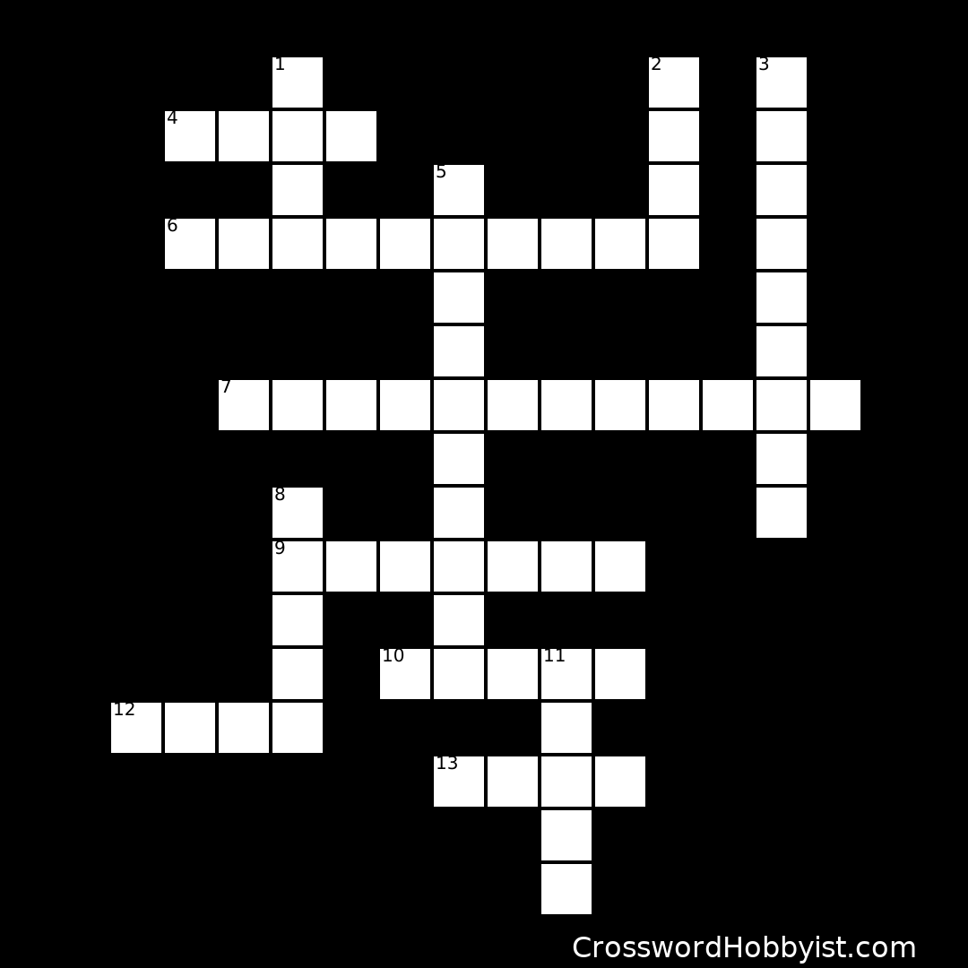 Ceramics Crossword Puzzle