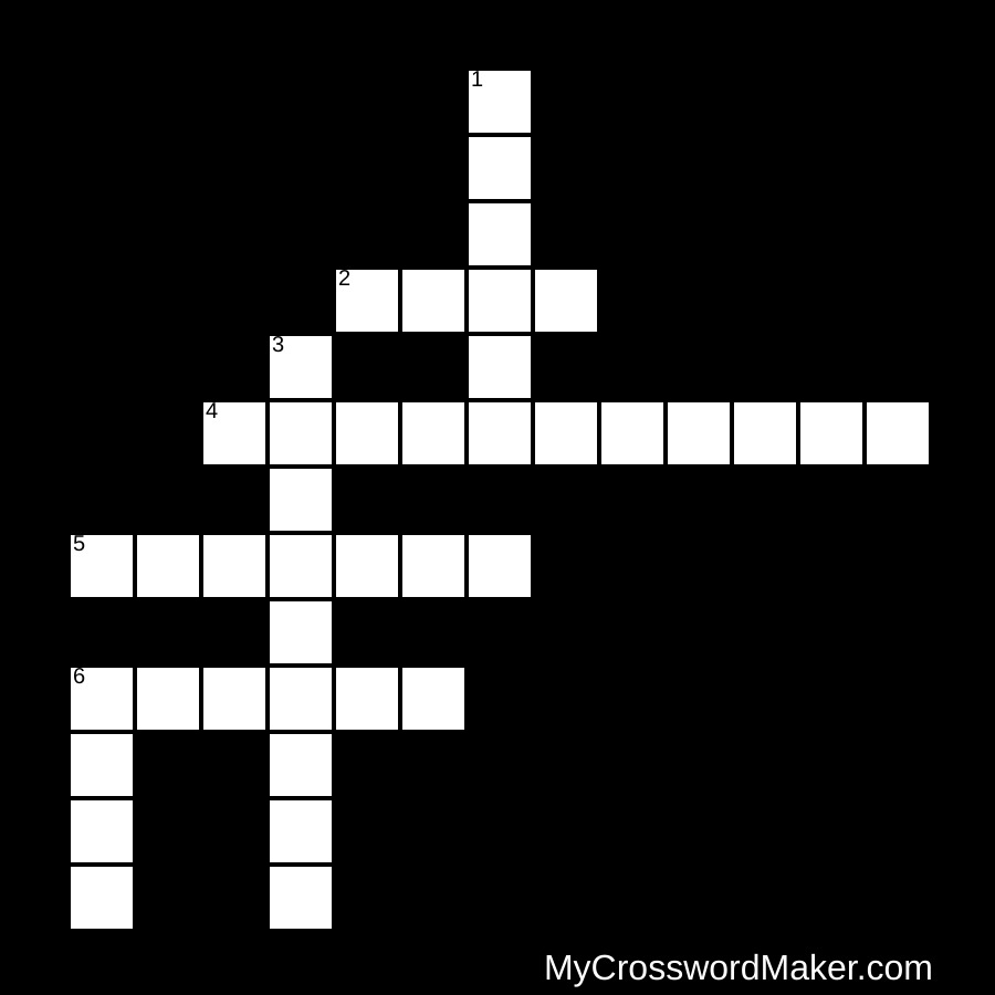 Chemical Reactions That Changed History Crossword Puzzle