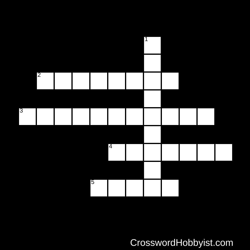 Five Seeing Habits Crossword Puzzle