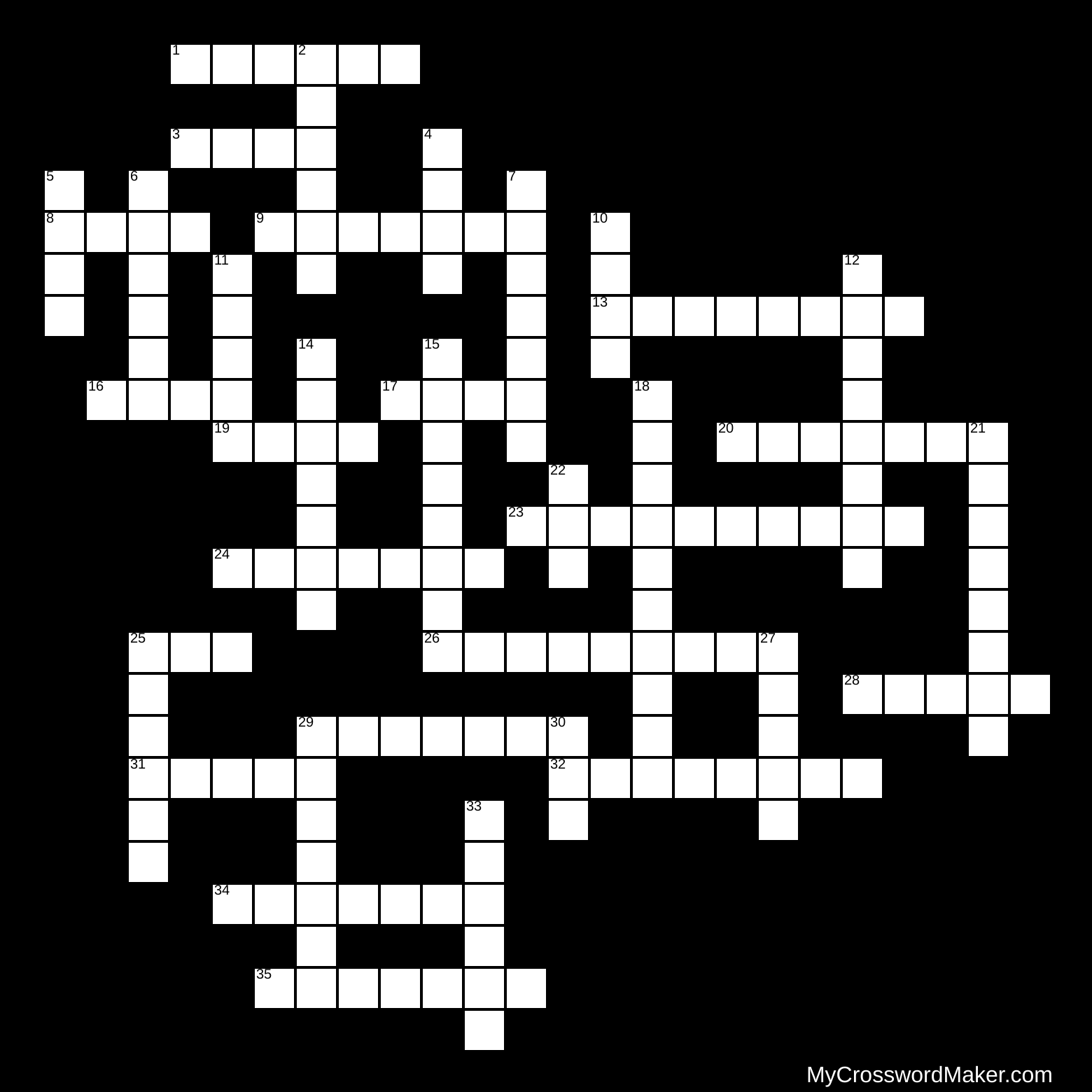 Hondo Chosen Women Ministry John Chapter 9 NLT verse by verse