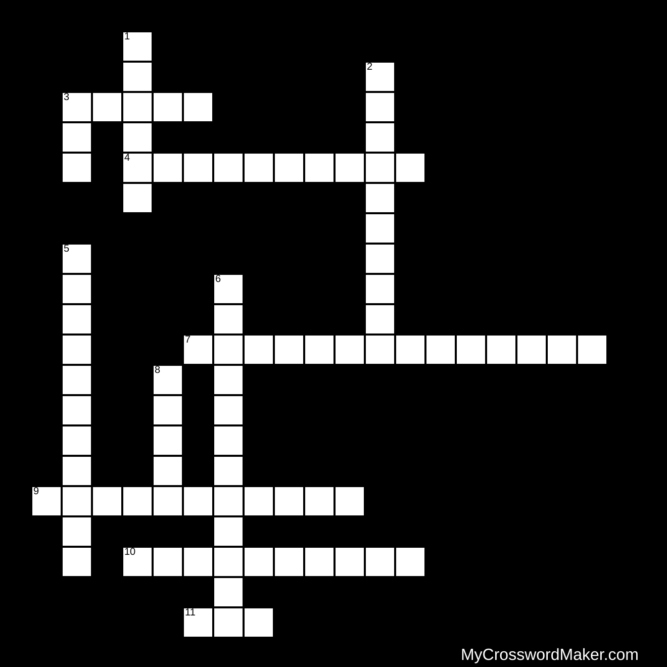 Kentucky visual data 6