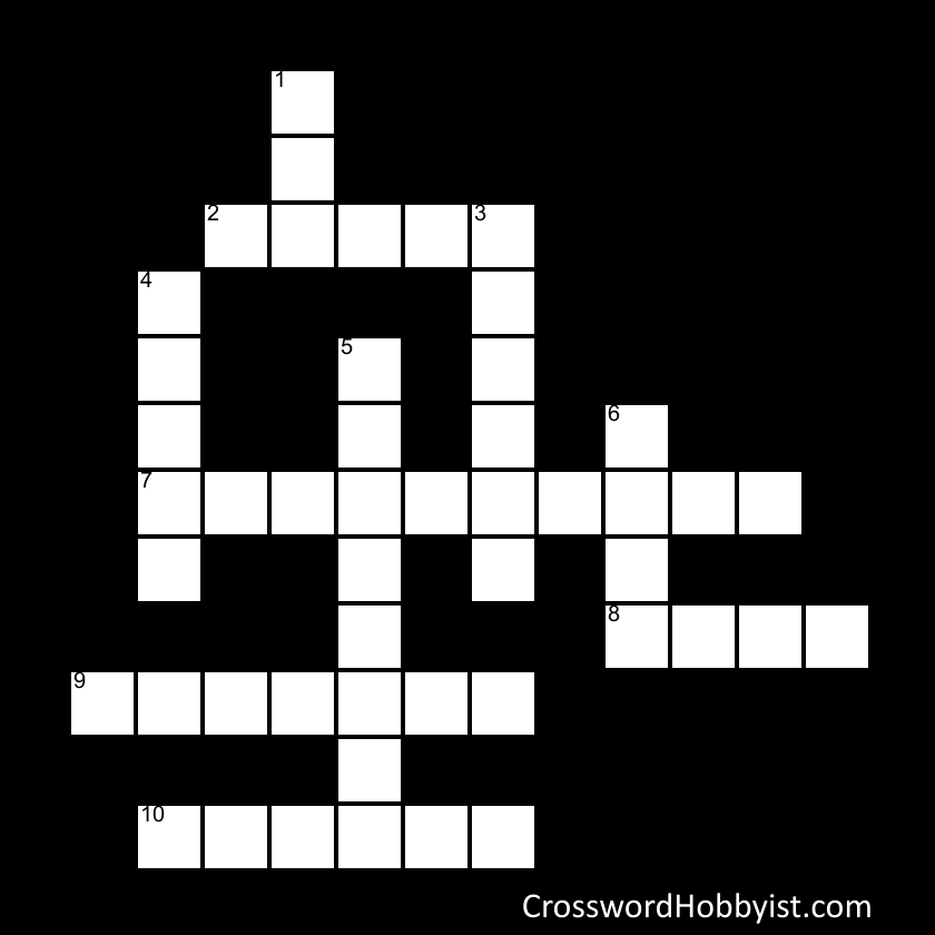 Mango Street Vocabulary Part I Crossword Puzzle