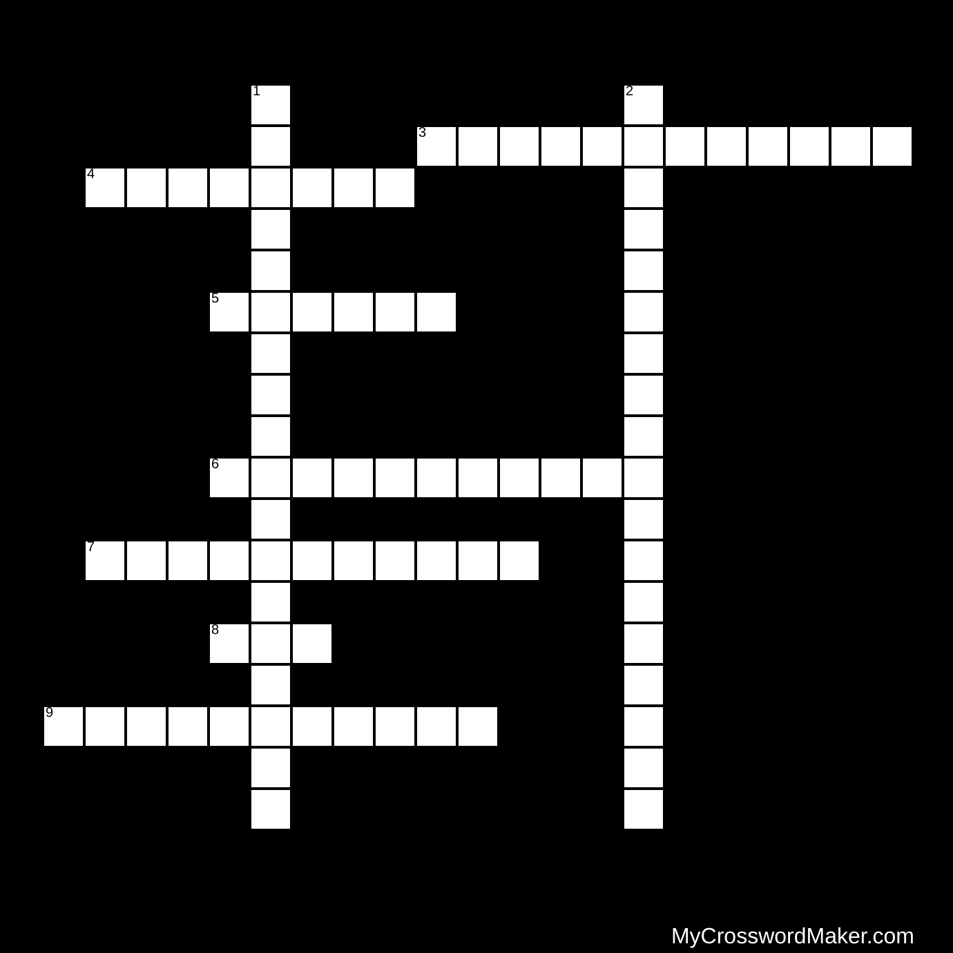 Cognitive Developmental Theory