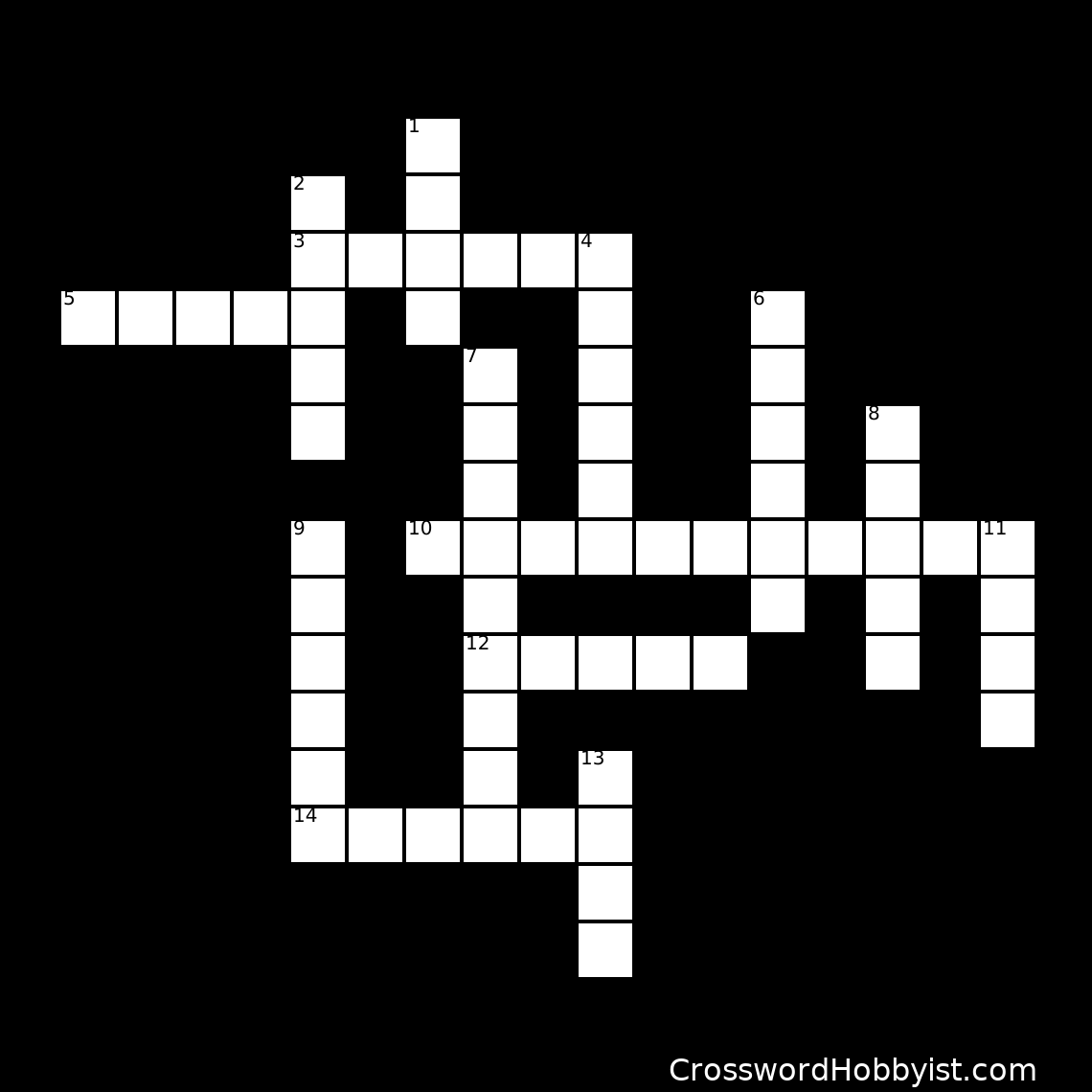 Rules For Turns (Ver.2) Crossword Puzzle