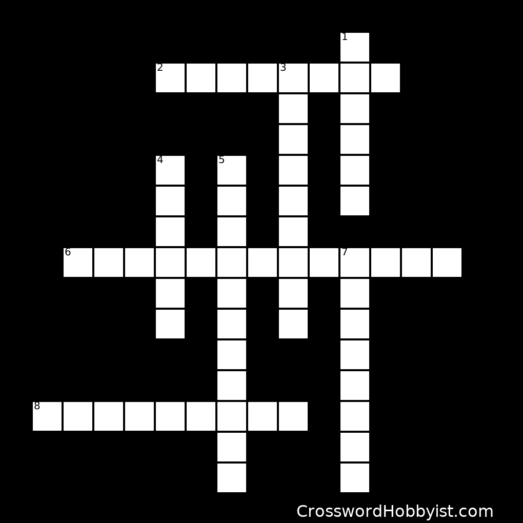 Scope and Delegation Crossword Puzzle
