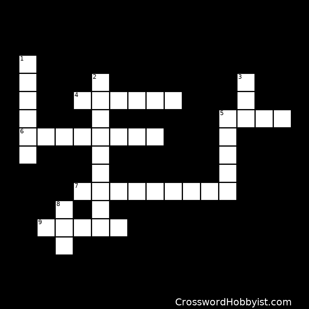 THE BTK KILLER Crossword Puzzle THE BTK KILLER Crossword Puzzle