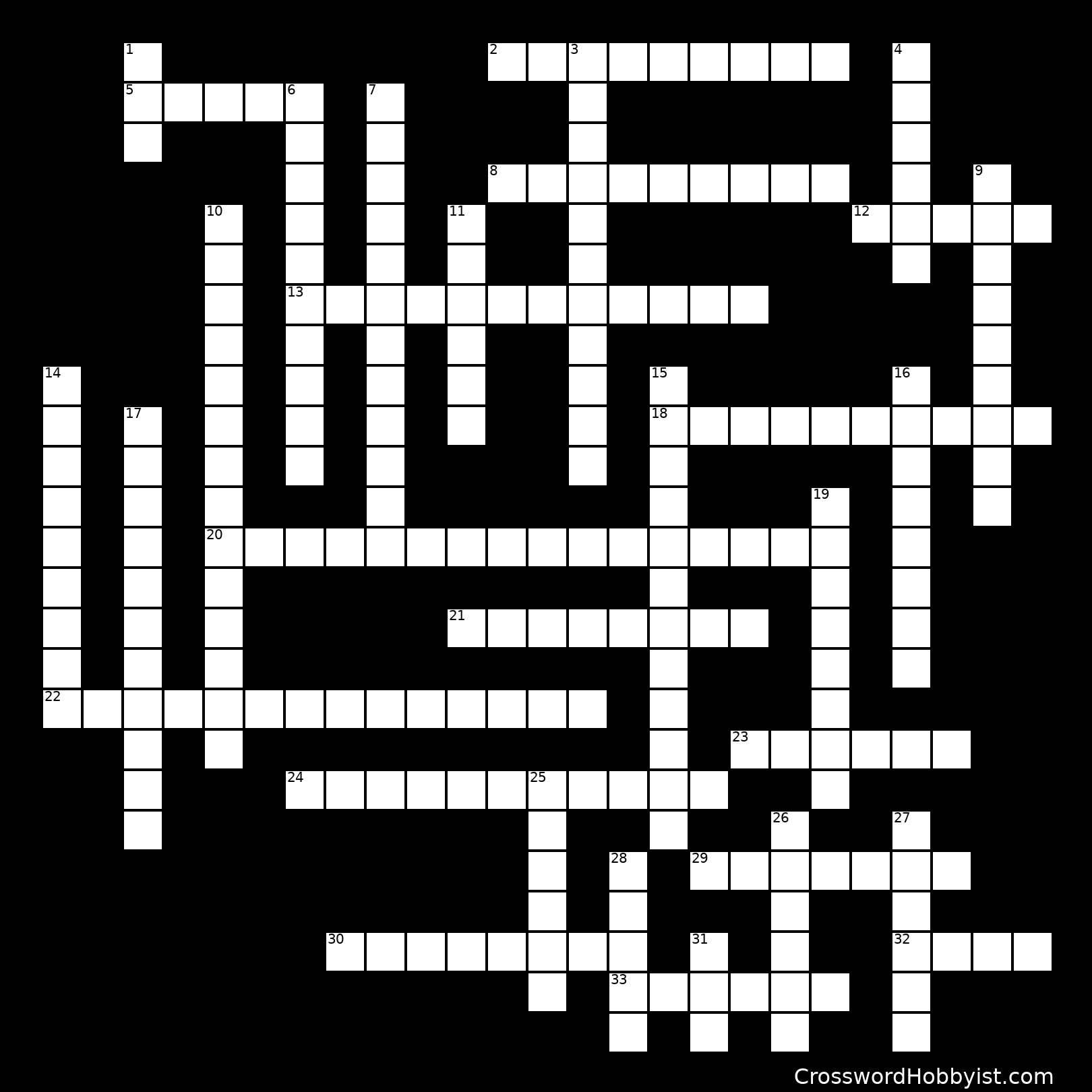 The behavior of solids, liquids and Gases Crossword Puzzle