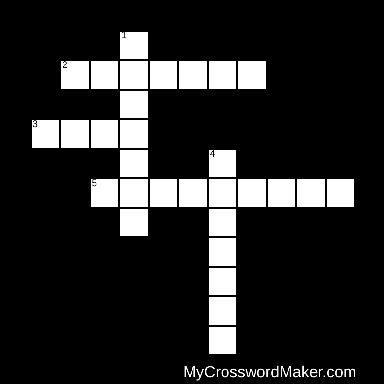 Vocabulary set 10 Crossword Puzzle